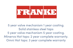 Franke product warranty